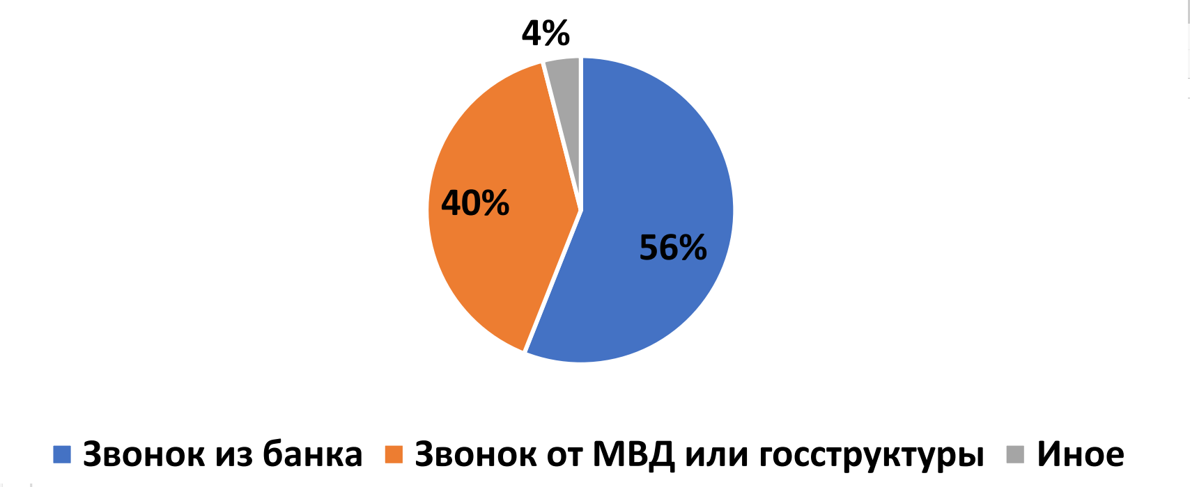 Кп 1.png